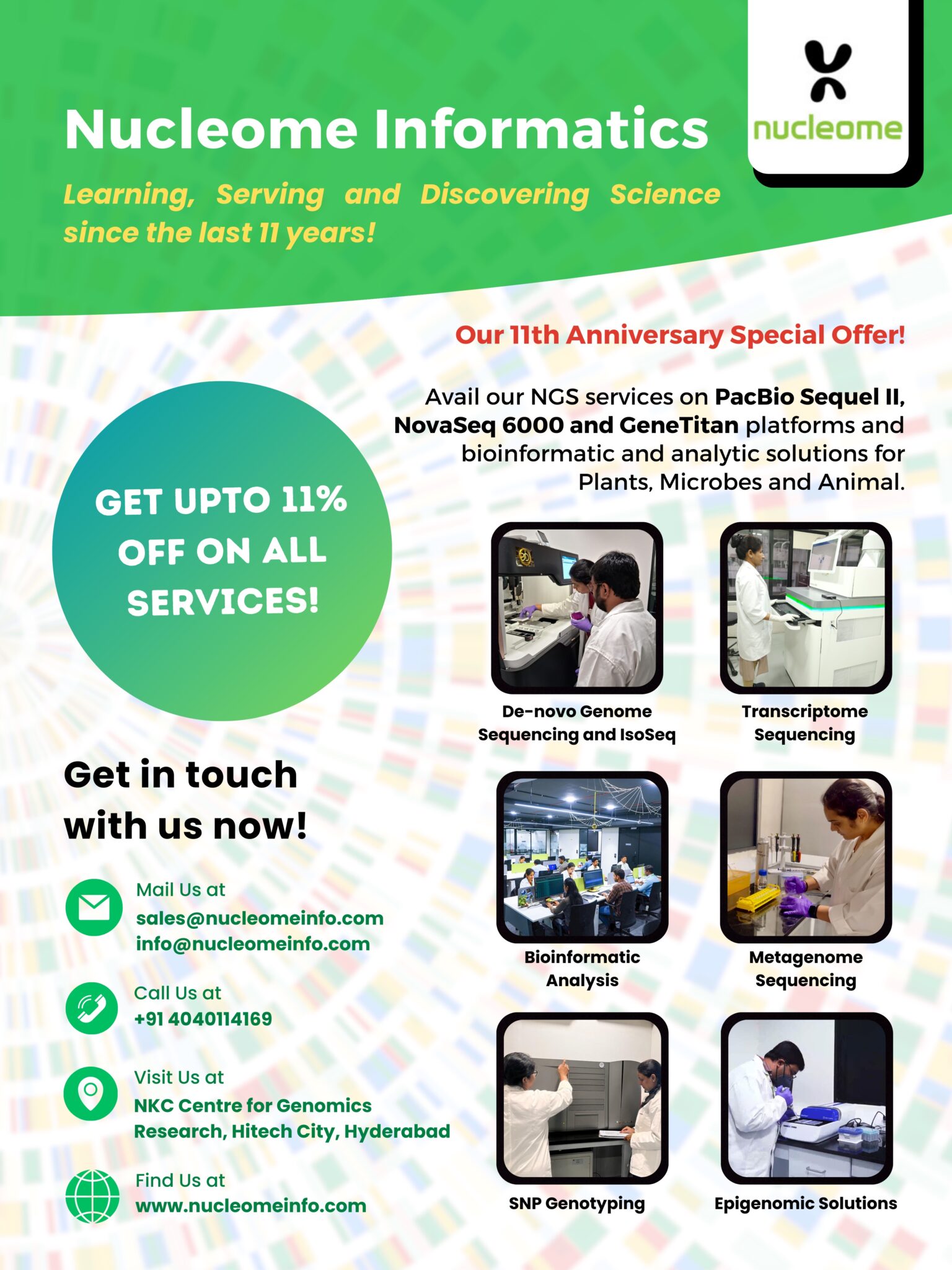 Nucleome Informatics | Celebrating 11 years of research service excellence